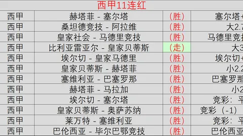 利物浦官方足球赔率登录：朱利安沃德有望回归，球队引援实力已不容小觑2026引援指南